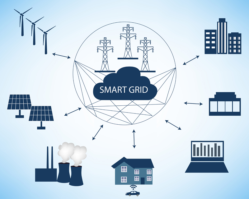 Cybersecurity Clouds Over the Bright Future of Smart Grids
